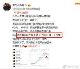 区块链:京门小当家 - 市场里大家都是周线级别分时线玩家!_区块链dapp游戏