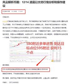 MAC:风云解析币圈:12/14 凌晨ETH多单布局 到达目标点位 再下一城 恭喜跟上的币友_MacaronSwap