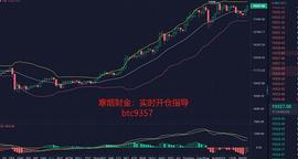 BTC:寒烟财金：12-13 晚间BTC行情分析及操作建议_300