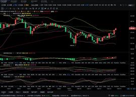 THE:解套大手：12.13以太坊晚间行情走势分析及操作策略_MTIX币