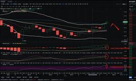 CRO:金佳说币：12.13ETH晚间行情分析与操作建议：_Frens Coin