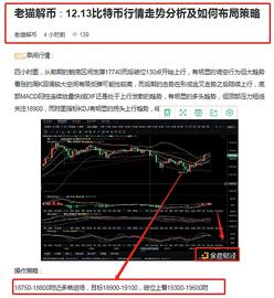 611:老猫解币∶12.13比特币日内行情预判与布局吻合 多单止盈获利550个点_eth钱包地址怎么注册