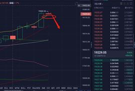 RAT:玄彬论币：12.13BTC持续放量 多头趋势不可阻挡?_Galaxia