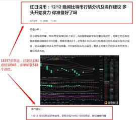 ONG:红日说币：12/13 比特币完美布局 多单斩获588个点位 是什么理由让你一次次的错过_MEONG价格
