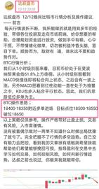 :达叔盘币 12/12比特币晚间布局多单到达目标点位_