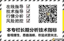300:12.13BTC午间行情分析及操作建议_TALE