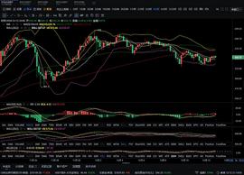 ETH:老猫解币∶12.12以太坊晚间行情分析及操作思路_ETHFIN价格