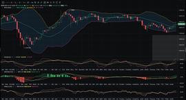 BTC:张氏说币：12.12 BTC晚间行情分析和操作建议_WCOM币