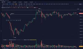 DEFI:币耀Research12月07日行情分析_比特币市值跌破5000亿美元关口的原因
