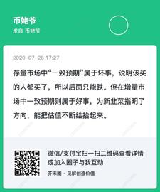 BSV:币姥爷：日线双顶还是新一轮走势的开始_ETH