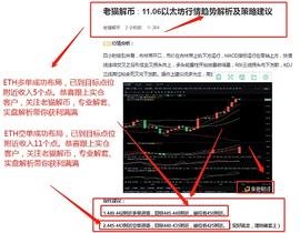 :老猫解币∶11.07以太坊行情走势完美布局 多空双杀止盈出局分享_