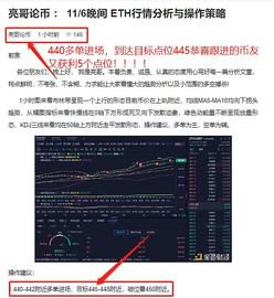 MAC:亮哥论币 11/6晚间 以太坊精准布局 多单又斩获5个点位_Machinecoin