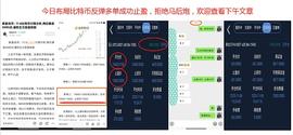 BTC:紫盈说币：11.6比特币,以太坊行情分析,利好不断,夜间思路回落即做多_BTCPEP币