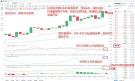 比特币:金生论币：ETH多单获利————15点 晚间实时策略_比特币走势图今年