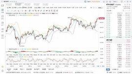 SDT:火币ETP产品BTC3L日内涨幅15% 净值一个月涨幅200%_USD