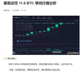 520:秦哥谈币 11.6 BTC 早行情分析_狗狗币能涨到300美元吗