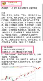 :达叔盘币  11/5 BTC晚间止盈通知  多单命中获利170个点_