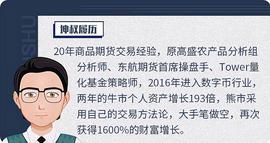 ETH:坤叔简评1105  BTC在证实实力 短期回避ETH_BTC