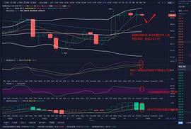 CERT:金佳说币：11.5ETH晚间操作策略_deipool