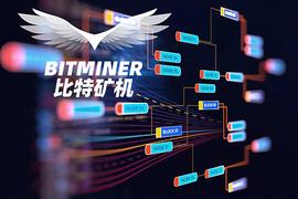 APP:应用成就价值BTCM比特矿机（bitminer）_买数字货币是什么意思