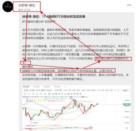 BTC:分析师海伦：11.4午夜BTC止盈提醒 完美抓住250美金_BTC