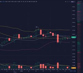 BTC:11.4ETH行情分析及操作建议_以太坊价格今日行情