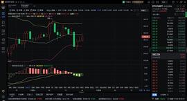 BTC:11.4晚间ETH操作建议_ADC
