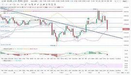 比特币:火币已上线“7周年拉好友瓜分50000 USDT”活动_BAI