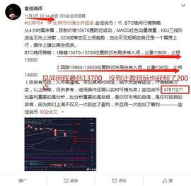 BTC:金佳说币：11.4BTC昨晚空单完美止盈后续午间操作策略_iBTC (Synthetix)