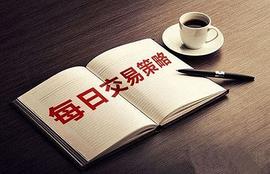 MAC:明道金：黄金早盘急速下跌36美金 线下1902已开空_大阳线