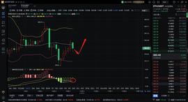 BTC2:11.4早间ETH行情分析及操作建议_XBTC21价格