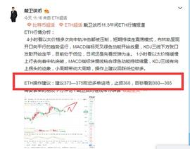 以太坊:戴卫谈币11.4ETH行情分析与止盈提醒_eth交易所排名