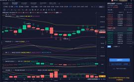 BTC:老王说币：10.3BTC ETH晚间行情分析多军入场  追一手梦想_3000代币多少钱