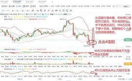 比特币:分析师-海伦：11.3ETH短线实时单——欢迎来领取_Neural Protocol