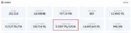 FILE:Filecion上线之初、产量低、分币少？合作方私吞？这里都有答案_XID