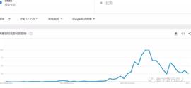 比特币:狂人谈币，上方阻力重重，4月8日行情分析_BTC
