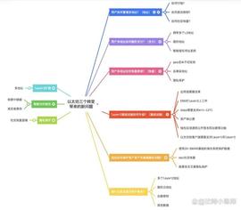 LIC:以太坊三个转变引发的新问题_RES