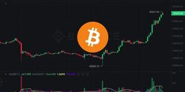 比特币:比特币突破3万镁！BTC波动率来到5年低点，压力到达顶峰即将爆发_波场币和比特币的区别是什么