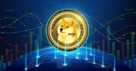 DOG:马斯克发推文后几分钟内狗狗币上涨 5% – 埃隆效应是否减弱？_TOPDOG