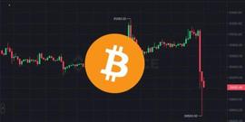 SEC:急杀！SEC退回贝莱德、富达……比特币现货ETF申请，BTC跌穿3万_ETF