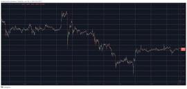 COI:PEPE 每日上涨 20%，比特币持平于 27,000 美元_kucoin迁移东南亚