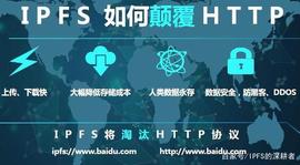FIL:FIL还值得关注吗_COIN