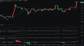 ANN:ETH晚间行情分析_SIG