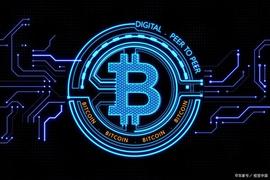 BTC:比特币价格不变，山寨为什么跌爆了？_DayStarter