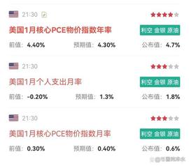 300:山寨币各自为阵，赚自己认知内的钱_luna币一夜3000万倍