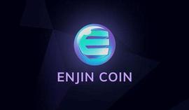 MAC:ENJ 技术分析：在斐波那契水平之间，情况加剧_Fibo Token