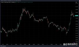 cardano:卡尔达诺（ADA）可能很快突破 0.5 美元，这就是原因_加密货币是干什么用的