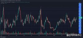INK:Chainlink 价格处于关键阻力之下，接下来会发生什么？_CREA