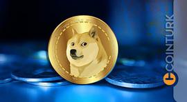 MIS:埃隆·马斯克一举轰爆狗狗币（DOGE）！_ISMC