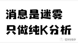 CHA:比特币减半雷声大雨点小？16/5日行情分析_ETA